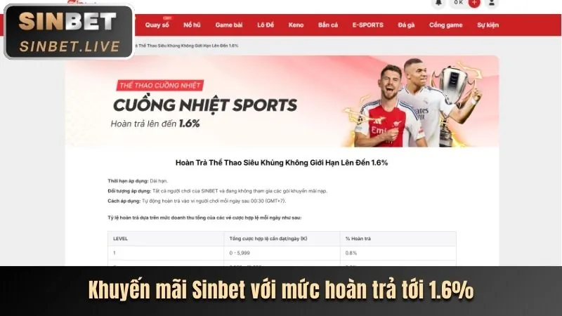 Khuyến Mãi Nạp Tiền Vando88 Login